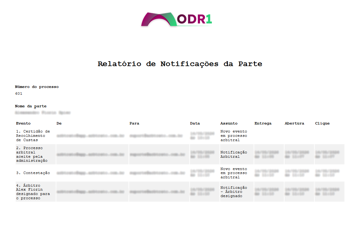 Print ODR1